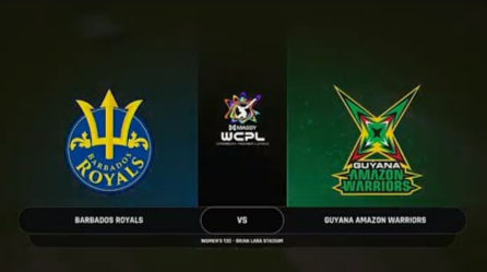 AI-Powered Sport Predictions