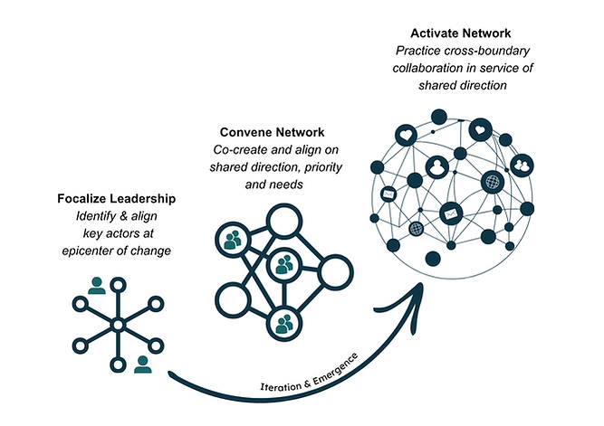 CTA Pitch Deck 2025 (9).png