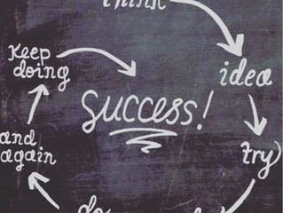 #businesscoach #businessconsultant