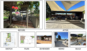 HEMINGWAY BACKYARD PROCESS SHEET.png