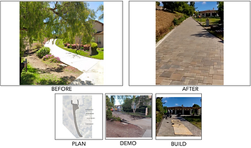 FRANTZ DRIVEWAY PROCESS SHETT.png