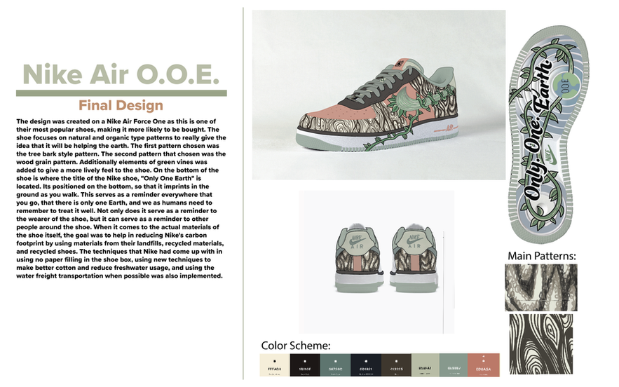 Nike Shoe Presentation-03