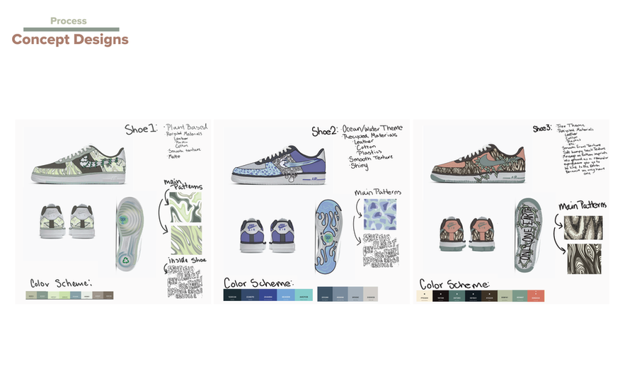 Nike Shoe Presentation-07