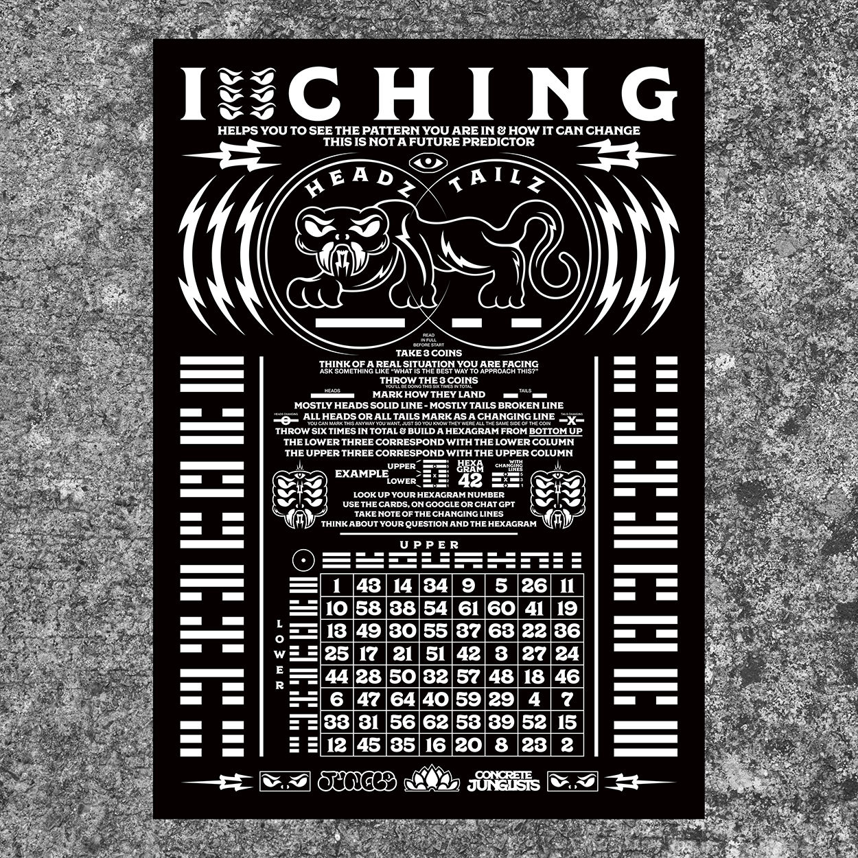 I-CHING PRINT