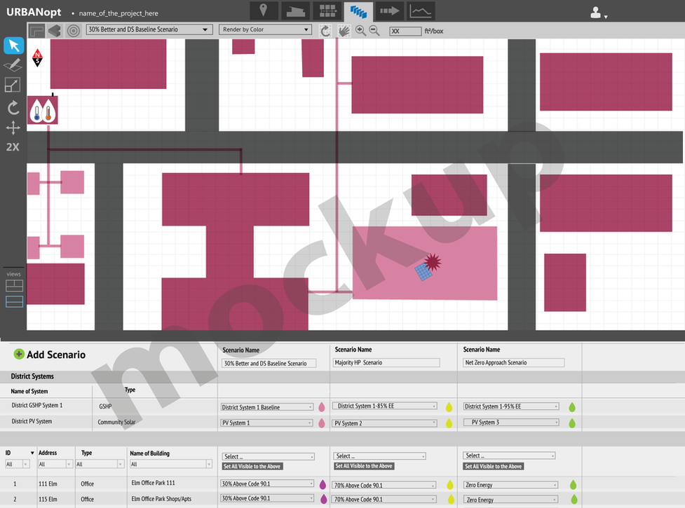 This shows how the user can run multiple scenarios to test out different options