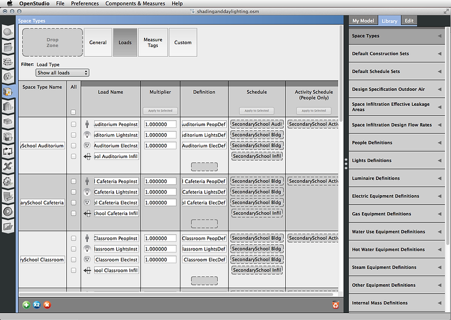 This is a grid view of the loads in a space or room of a building
