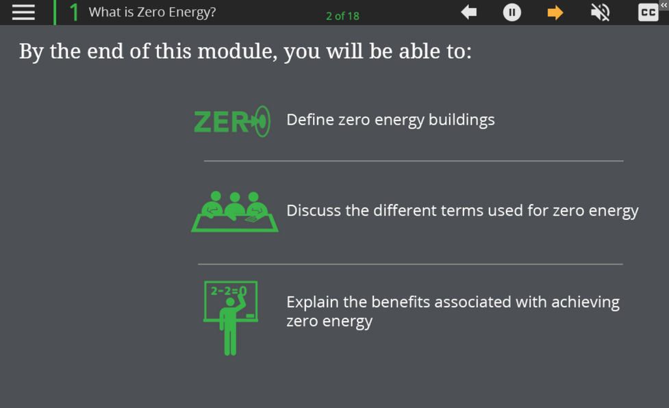 Screen with a list of the 12 modules and the mastery exercise. Also contains links to the help page, glossary, and resources.