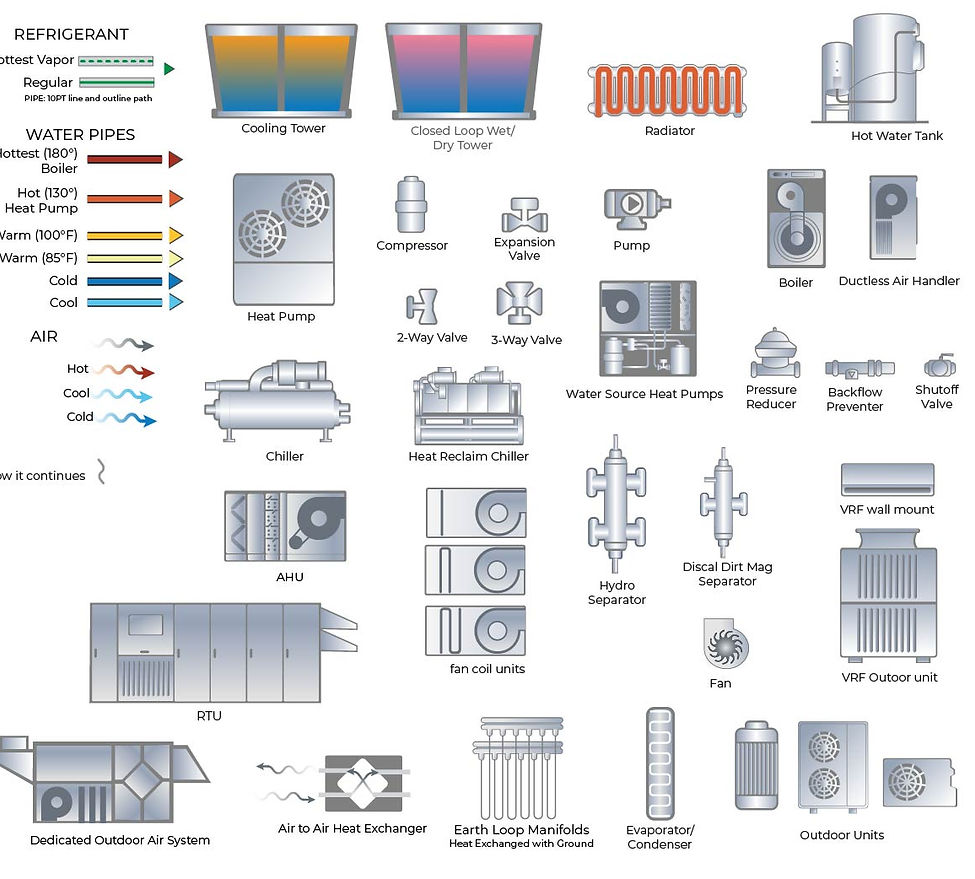 styles for diagrams-copy.jpg
