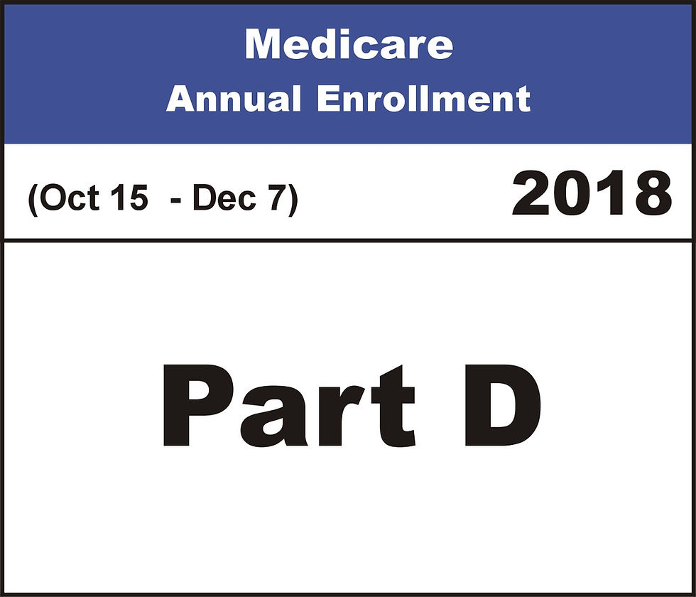 Medicare Part D