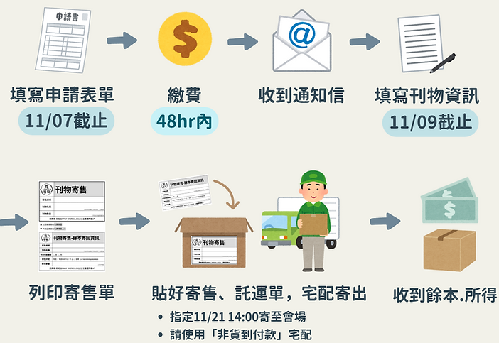 螢幕擷取畫面 2025-07-20 145437.png