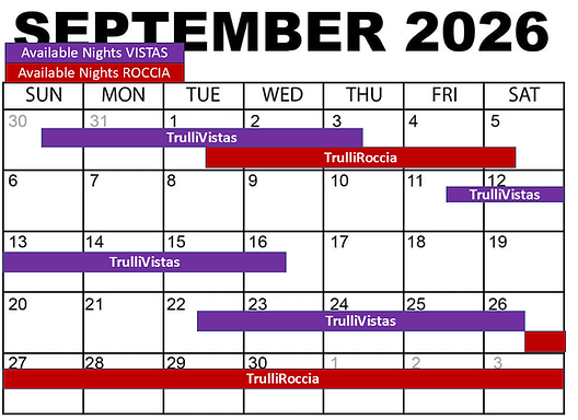 Puglia August Availability Pouilles