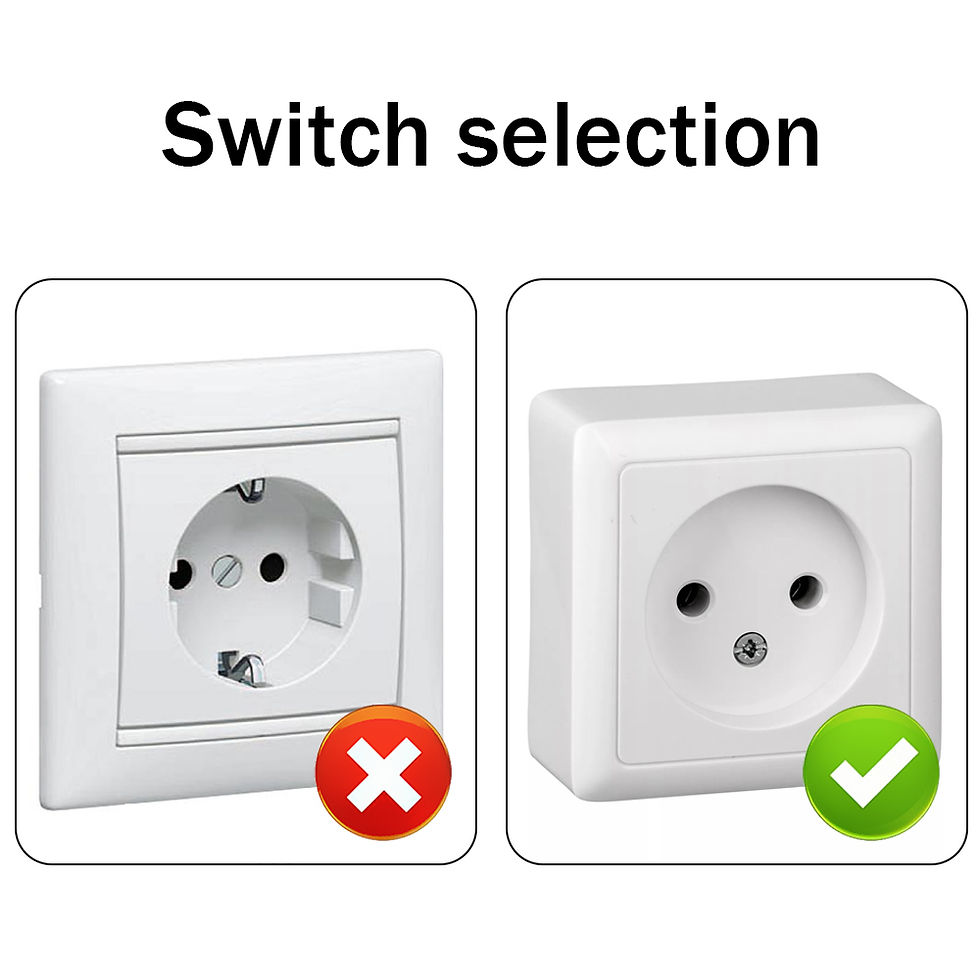 Thumbnail: White Electrical Safety Socket Protective Cover Baby Care Safe Guard Protection 