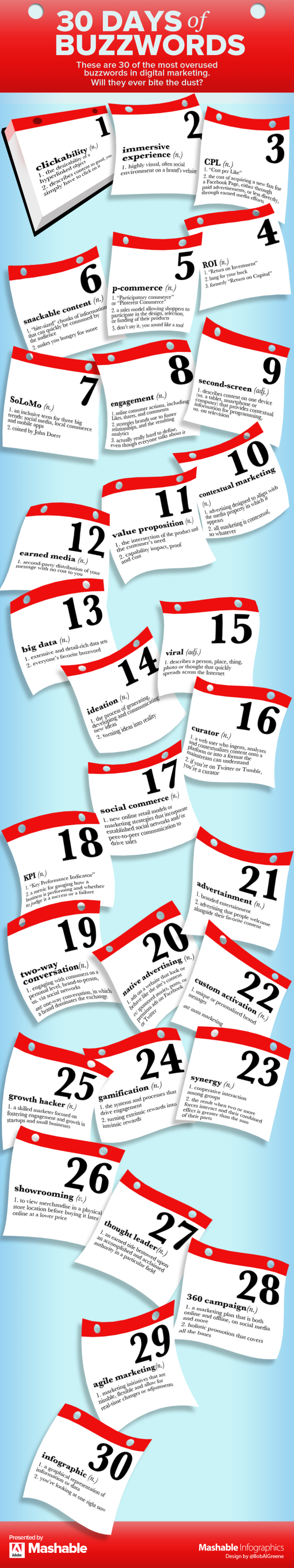 Buzzwords-infographic-640x3410