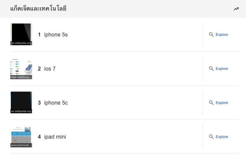 Screen Shot 2556-12-18 at 9.20.03 AM