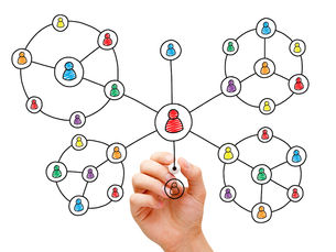 ถอดรหัสการสร้าง Viral Content – อารมณ์ไหนที่ทำให้เราอยากแชร์?