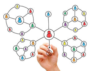 ถอดรหัสการสร้าง Viral Content – อารมณ์ไหนที่ทำให้เราอยากแชร์?
