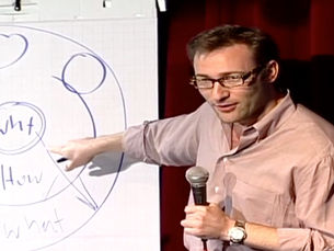 [TED ควรดู] หัวใจของการสื่อสารที่ยอดเยี่ยม – เริ่มต้นด้วย WHY