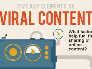 5 องค์ประกอบหลักของ Viral Content บน Web
