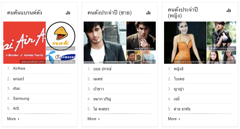 Screen Shot 2556-12-18 at 9.13.37 AM