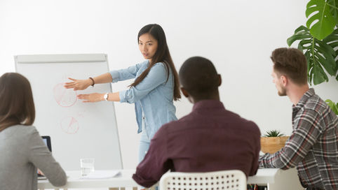 ปรับคนให้พร้อมก่อนปรับตำแหน่ง