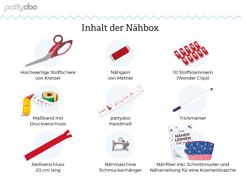Miniaturbild: Pattydoo Nähbox