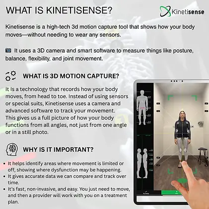 What-is-Kinetisense-Poster.png.webp