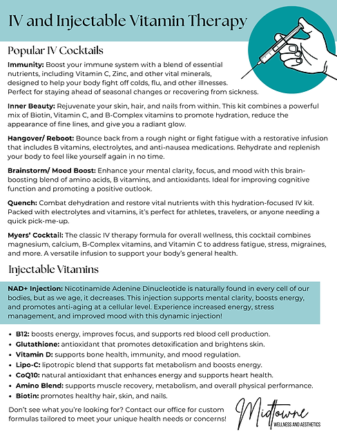 IV Cocktails breakdown graphic