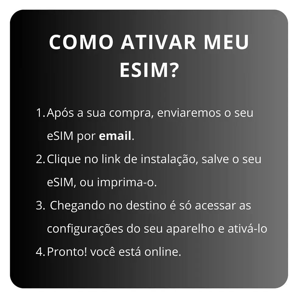 instrução de instalação esim Wavee elo