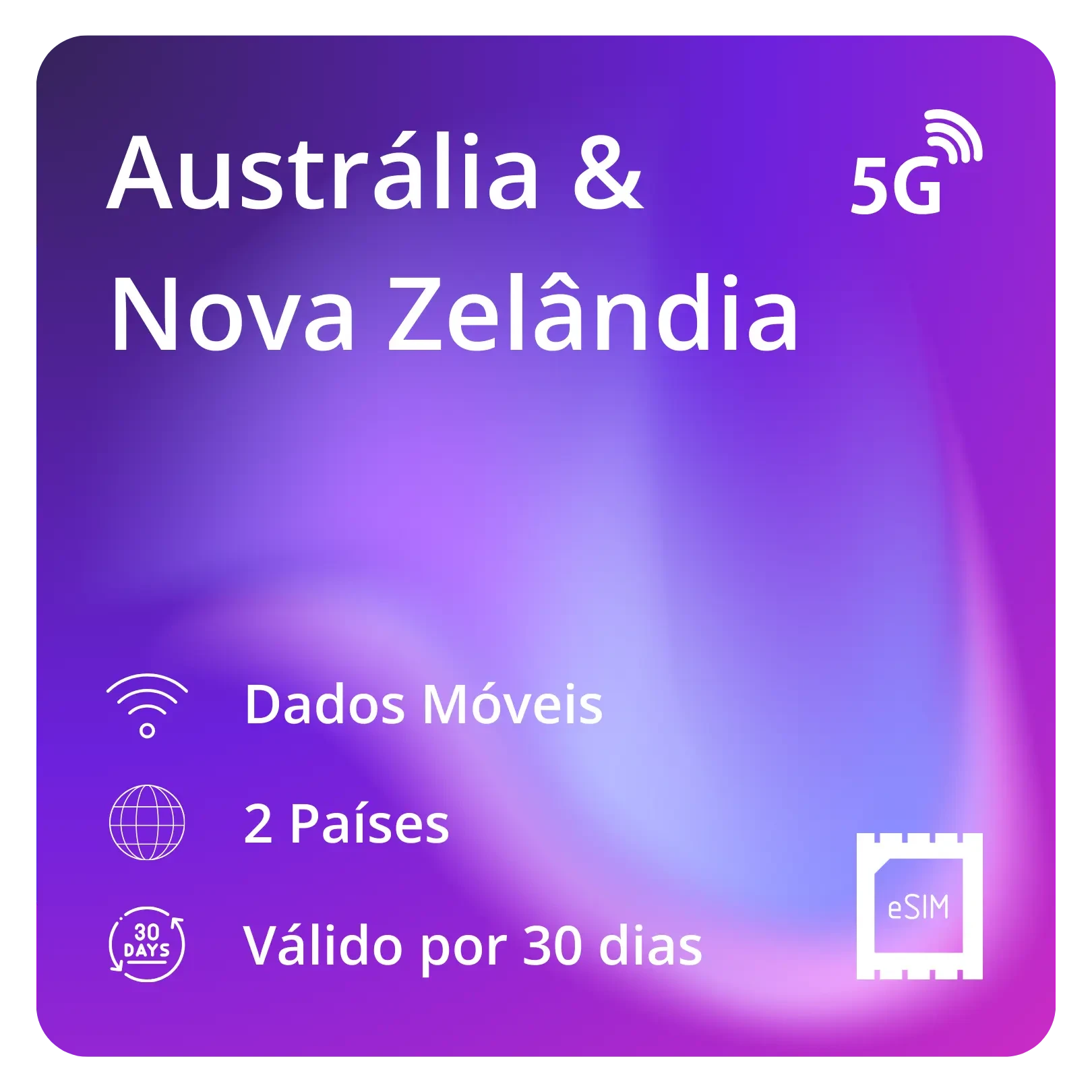 Austrália & Nova Zelândia