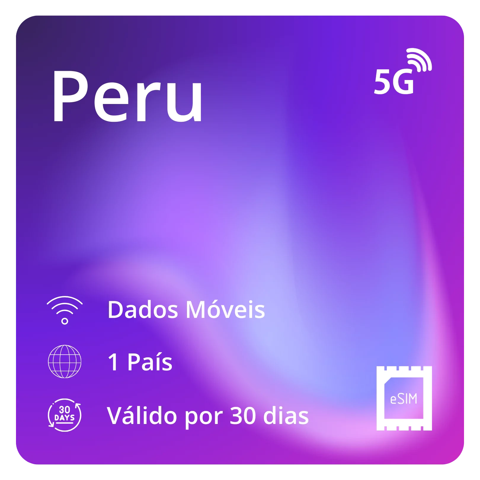 eSIM Peru