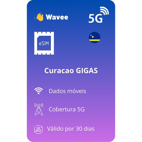 Curacao GIGAS
