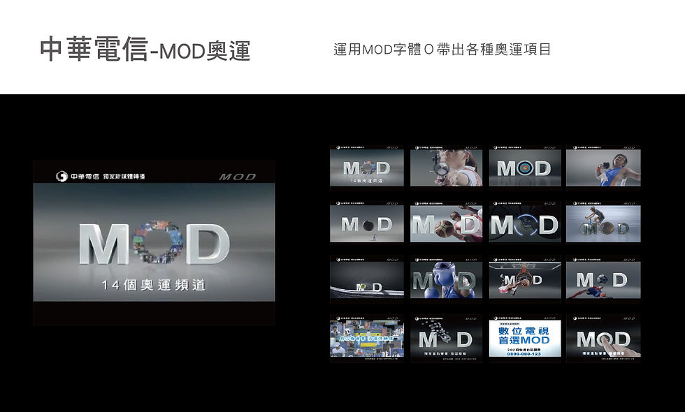 中華電信MOD奧運