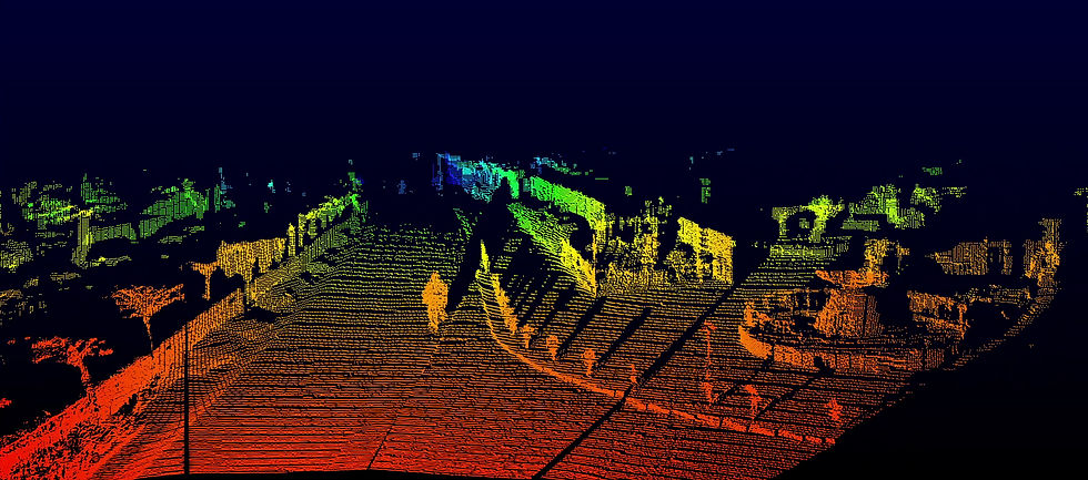 for lidar accuracy a point cloud is used