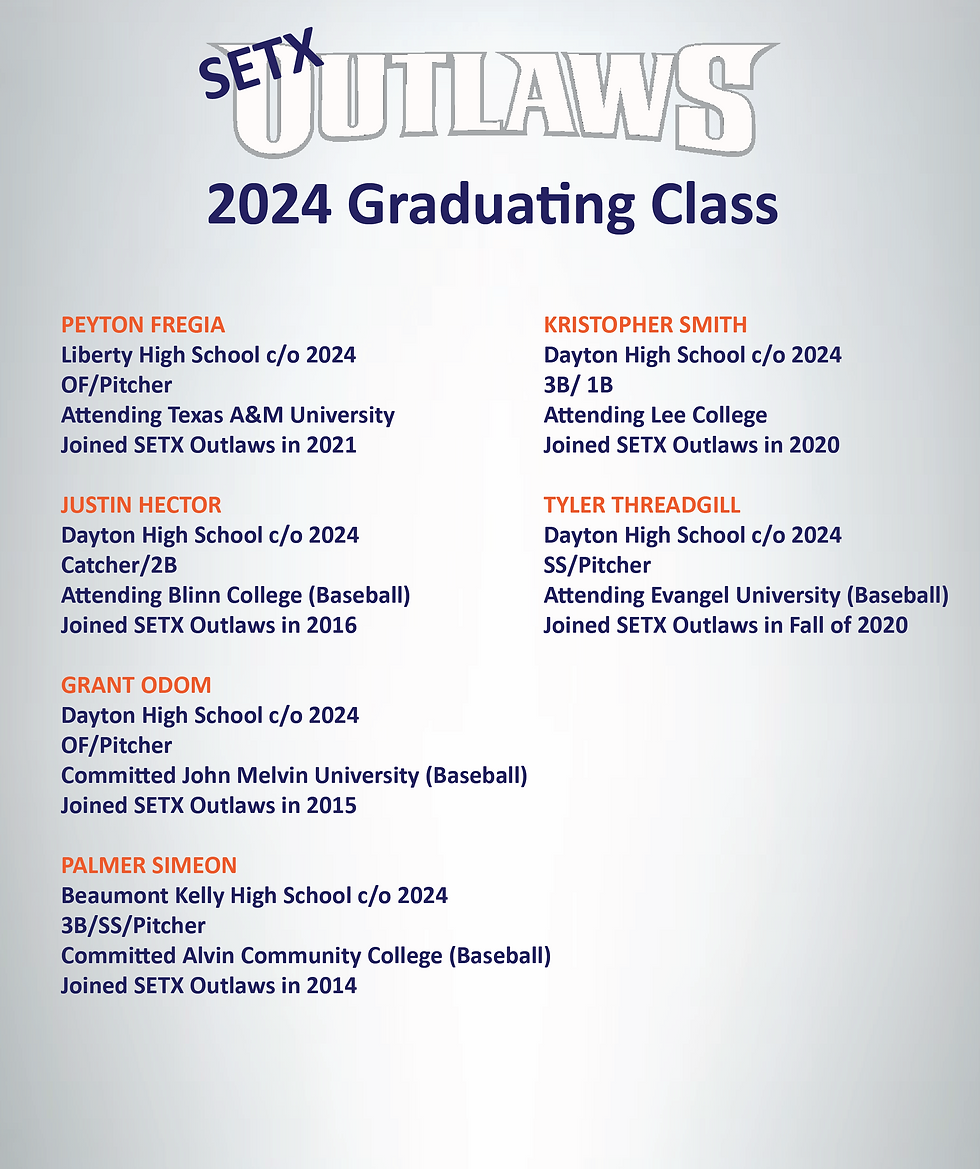 Graduating Class 24v2-01