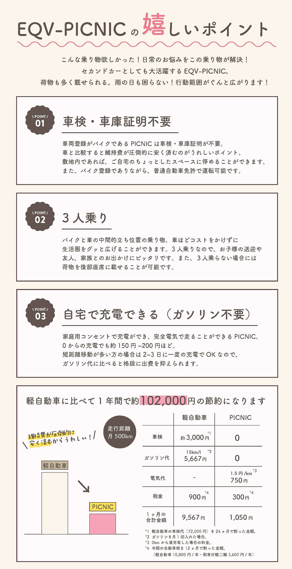 ★PICNICカタログ 嬉しいポイント.jpg