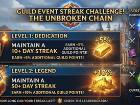 NEW FEATURE: Guild Event Streak Challenge