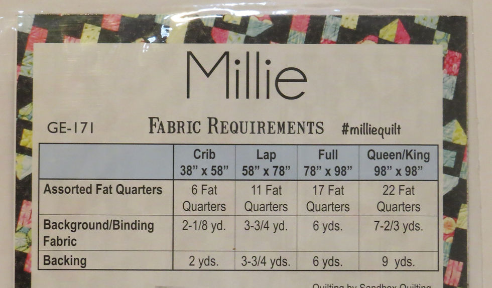 Thumbnail: Millie Stripology Pattern by Gudrun Erla and GE Designs