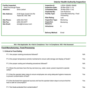 Lebensmittelkontrolle / Lizenzen