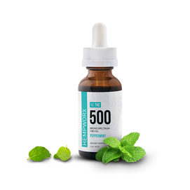 Broad Spectrum CBD Oil Peppermint.png