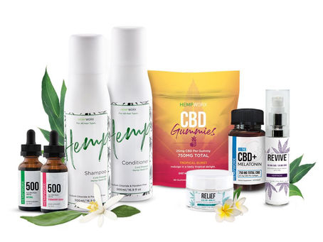 Unveiling the Excellence: A Deep Dive into HempWorx CBD Quality and Manufacturing