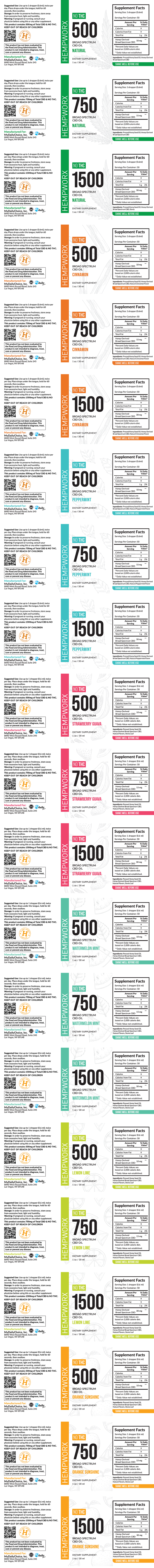 BroadSpectrumLabel hempworx