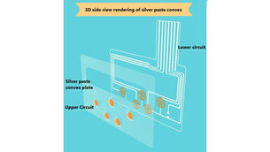 Button type of membrane switch