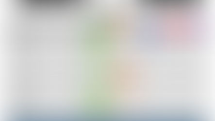 পঞ্চায়েত নির্বাচনের ফলাফল