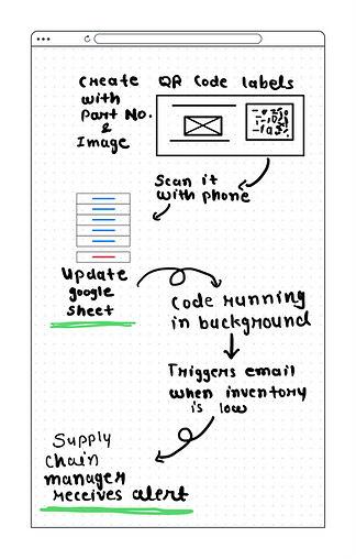 Mock-ups - Web Long - 4.png