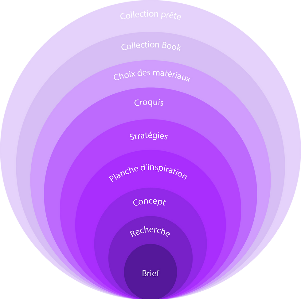 Purple Graphic FR.png