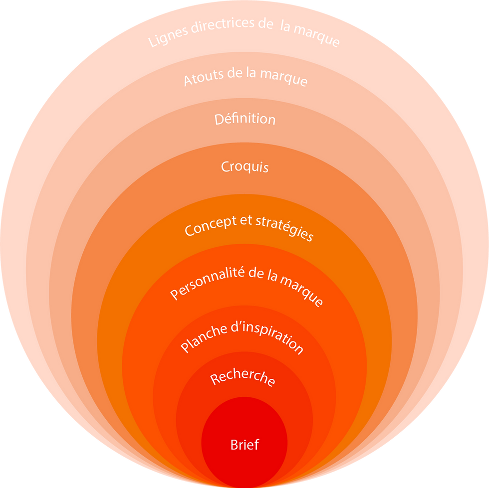 Orange Graphic FR.png