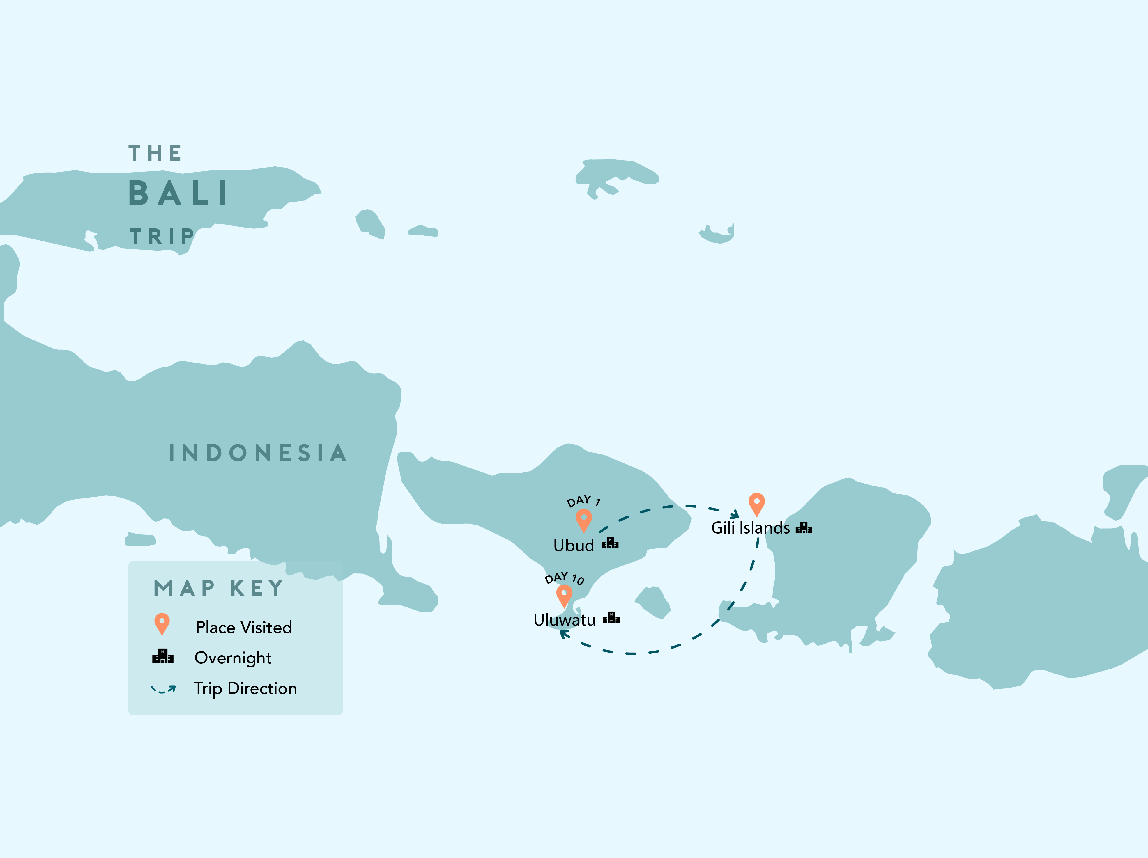 The Bali Trip | Group Tour for Solo Travelers Ages 25-39