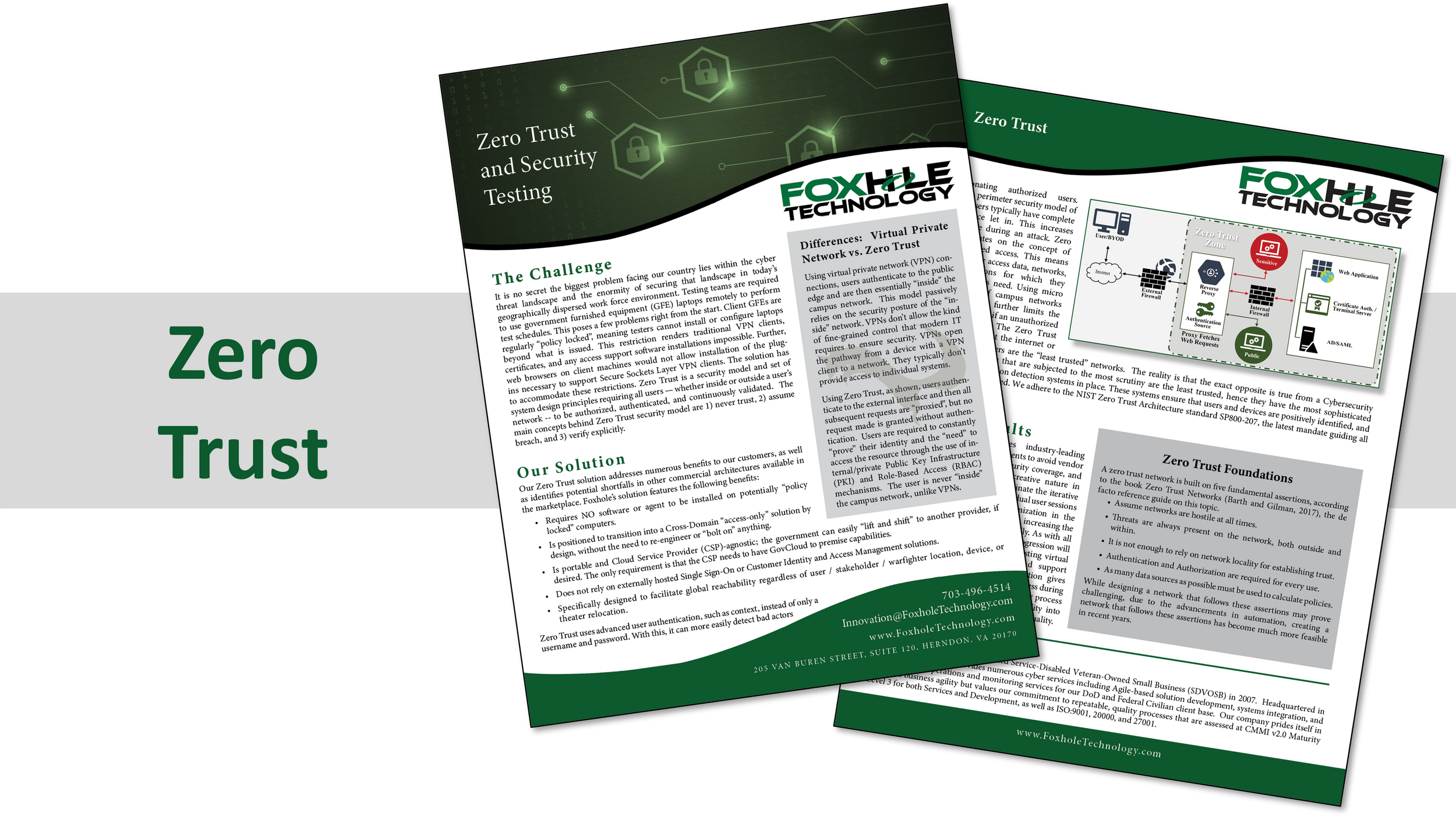 Whitepaper Zero Trust