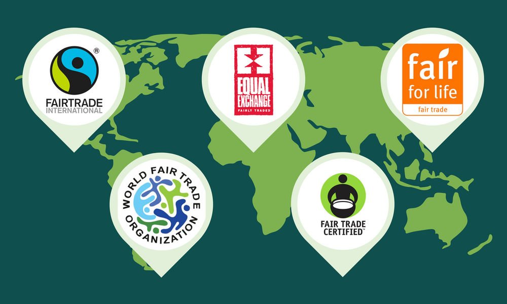 The Case for Fair Trade