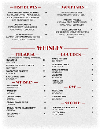 2026-Apr-21 - whiskey, fish bowls, mocktails.png